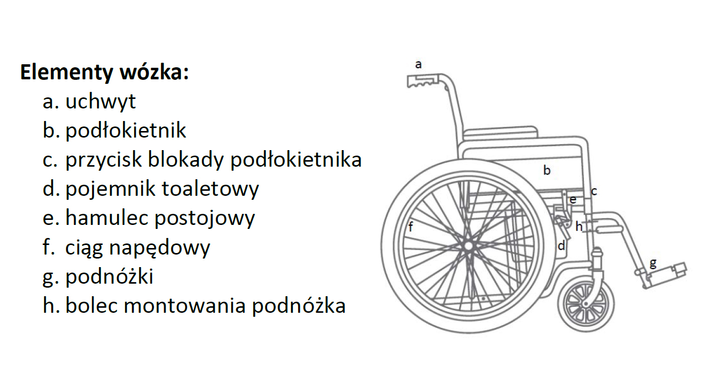 Wózek inwalidzki z toaletą