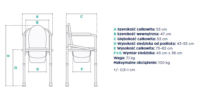 Krzesło toaletowe dane techniczne