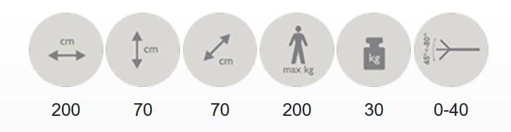 Medyczna kozetka niemagnetyczna, cechy: