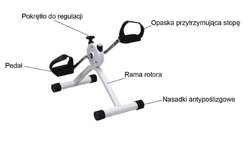 Rotor rehabilitacyjny do ćwiczeń rąk i nóg