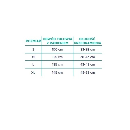 Aparat odwodzący kończyny górnej