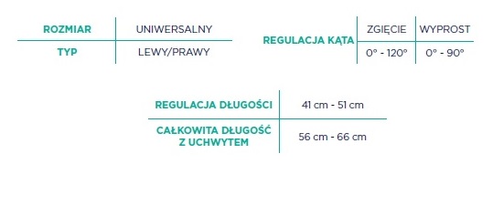 orteza redresyjna