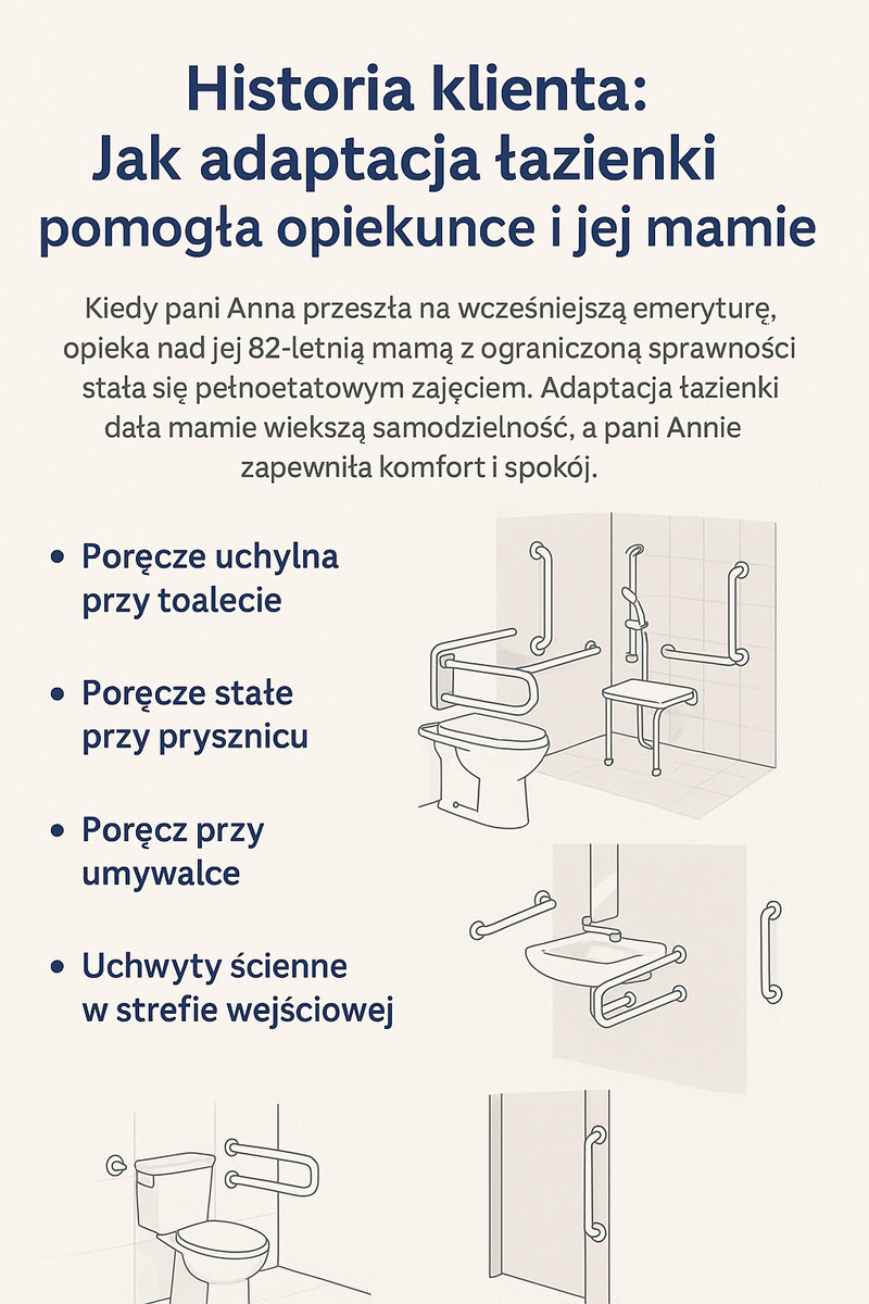 Jak adaptacja łazienki poprawiła codzienność mamy i jej opiekunki