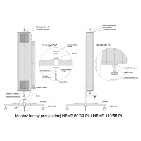 Lampa bakteriobojcza przeplywowa UV-C NBVE-110/55 P przejezdna - schemat montazu