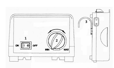 Panel sterowania - pompa do materaca przeciwodleżynowego