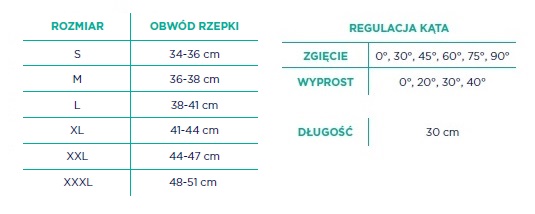 Stabilizator stawu kolanowego dane techniczne