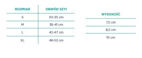 Wymiary kołnierza półsztywnego