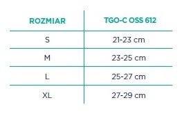 Opaska elastyczna dane techniczne