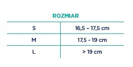 Orteza na rękę CH-71