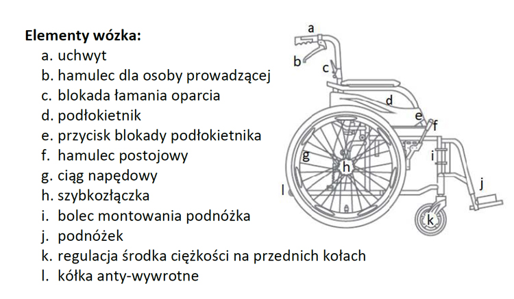 Wózek inwalidzki dla pacjentów o wadze do 100kg